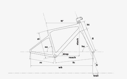BMC URS Two | Size: XL (MY2023)