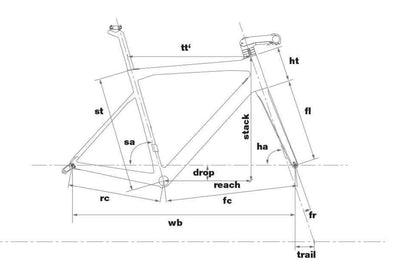 BMC Teammachine SLR 01 Two | Size 54, 56, 58