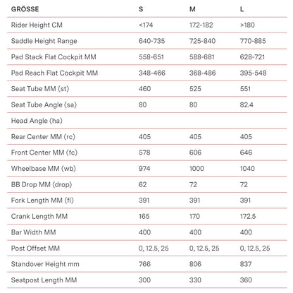 BMC Speedmachine 01 One | Size: L (MY24)
