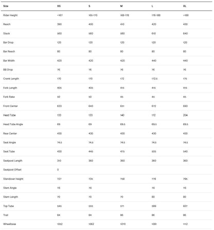 BMC URS Two  | Size: S, M